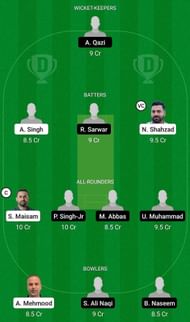 MAL vs PNJ Fantasy Suggestion Team 1